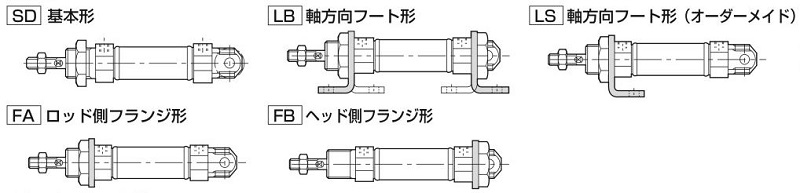 Compact pneumatic cylinder 10Z-3 series support model diagram