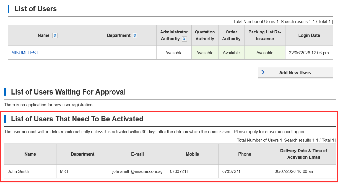 Created user pending activation