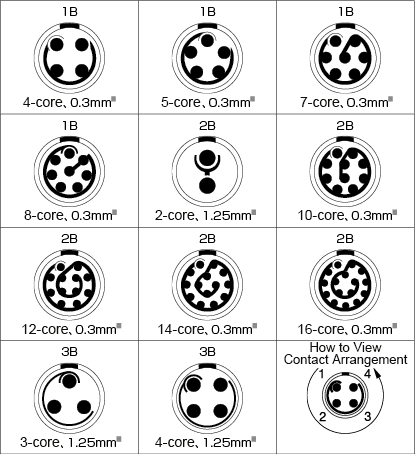 Contact Arrangement Diagram 