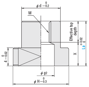 Date Marked Pin Sets (L Adjustable Type):Related Image