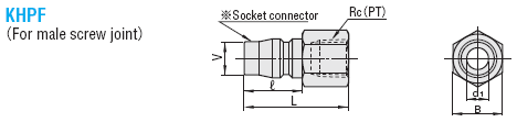 High Couplers For Cooling Pipe -Plugs/Hose Attachment Type・Male Screw Type-:Related Image