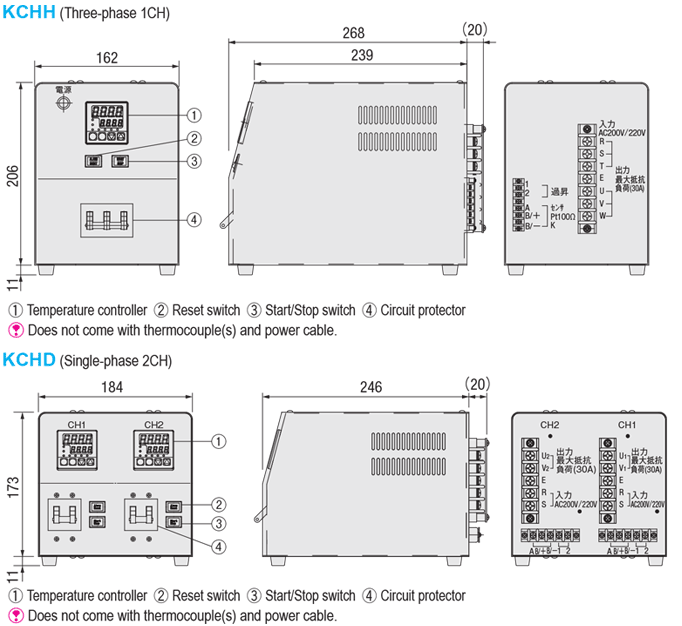 Mold Temperature Adjustment Controller for Cartridge Heater: Related Image