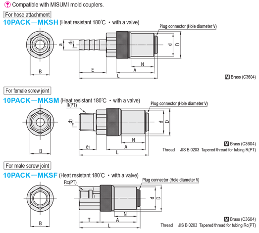 [Package Product] Mold Coupling - Socket - Heat Resistance: 180°C: Related Image