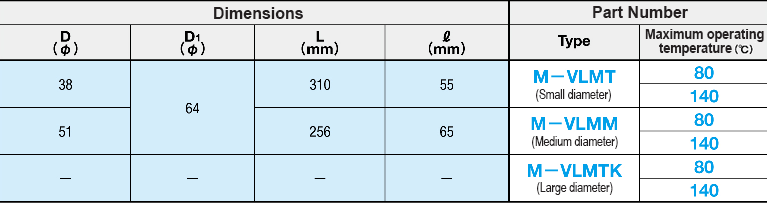 Vacuum Line Magnet: Related Image