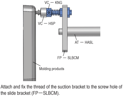 Suction Brackets - Screw Mounting Type: Related Image