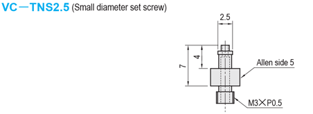 Set Screw: Related Image