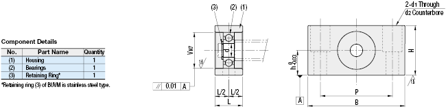 Support Units/Square/Support Side/Low Profile_Economy series | MISUMI ...