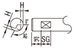 Rotary Shaft - Straight: Related Image