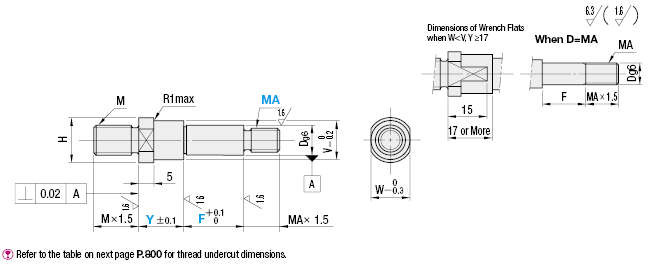Cantilever Shafts - Stepped -Male Thread End:Related Image