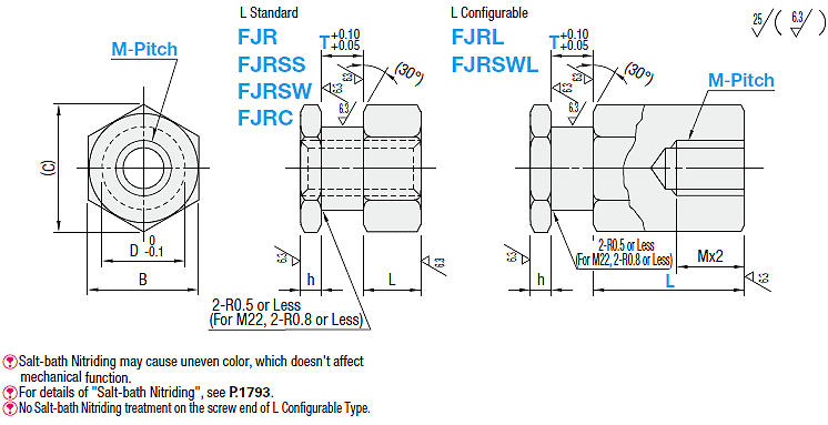 Floating Joints - Specified Type:Related Image