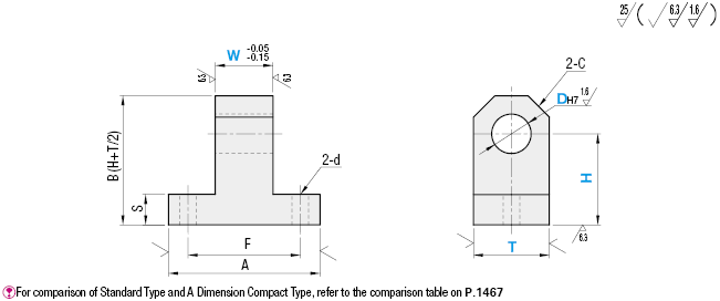 Hinge Bases - Thick Hinge Specified T-Shaped Type:Related Image