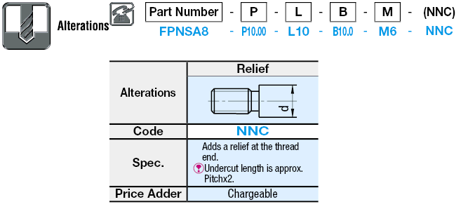 Locating Pins - Large Head:Related Image