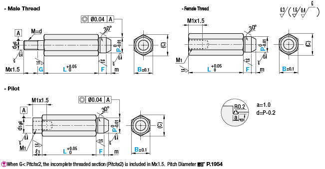 Hex Support Pins- Stepped:Related Image