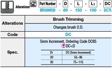 Roll Brush:Related Image