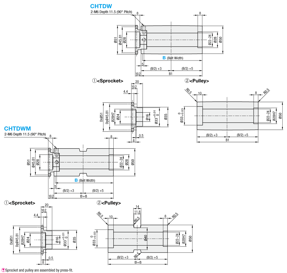Drive pulley for conveyors:Related Image