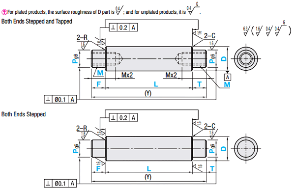 Linear Shafts-One End Male Thread with Thread Dia. Equal to Shaft Dia.-:Related Image