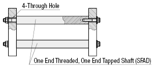 Linear Shafts-One End Threaded One End Tapped:Related Image