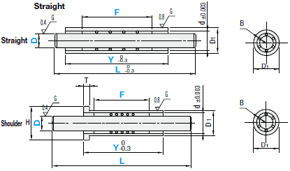 Miniature Ball Guide Set - Straight:Related Image