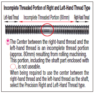 Lead Screws/Right and Left-Hand Thread/Center h7/Both Ends Stepped:Related Image