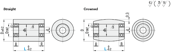 Metal Rollers/With Bearings:Related Image