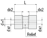 Grooved Urethane Rollers:Related Image