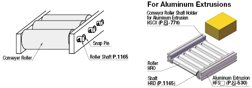Metal Rollers for Conveyor:Related Image