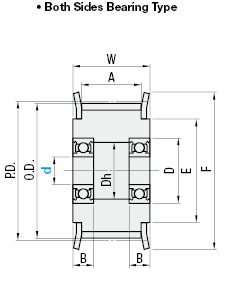 Flanged Idlers with Teeth/Both Sides Bearing/S5M/S8M/S14M:Related Image