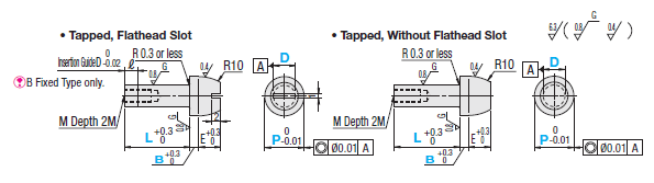 Locating Pilot Pins - Tapped:Related Image