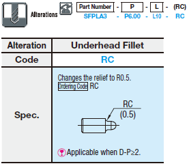 Locating Pins for Height Adjusting - Large Head Press Fit:Related Image