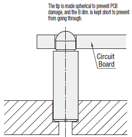 Locating Pins for Height Adjusting - Large Head Press Fit:Related Image