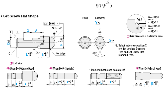 Locating Pins - Sphere Large/Small Head - Set Screw Flat Shape:Related Image