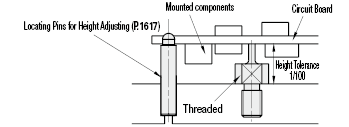 Small Diameter Height Adjusting Pins - Threaded:Related Image