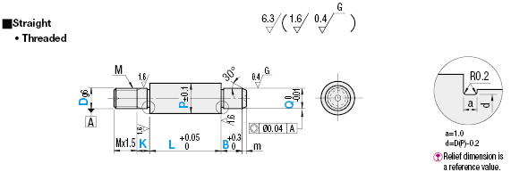 Support Pins - Stepped, Configurable, Straight - Threaded:Related Image