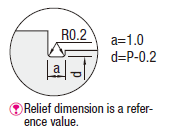 Support Pins - Tip Shape Selectable, Pilot:Related Image