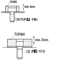 Urethane Stoppers with Washers-Standard Type/Extra Low Head Screws Type/Low Elastic Rubber Type:Related Image