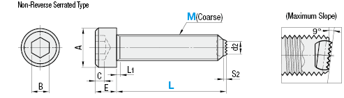 Clamping Screws/Non-Reverse/Serrated Type:Related Image