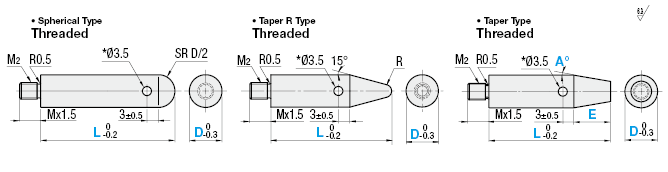 Basic Guide Pins/Tip Shape Selectable:Related Image