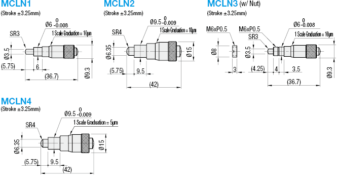 Micrometer Head-Stroke +/-3.25mm:Related Image