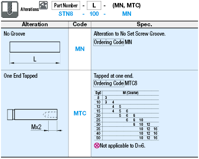 Posts for Stands/Solid:Related Image