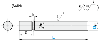 Posts for Stands/Solid:Related Image