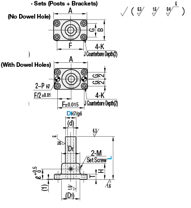 Device Stands/Square Flanged/Through Hole Type/Hollow:Related Image