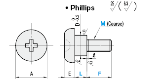 Stepped Screws/Phillips:Related Image