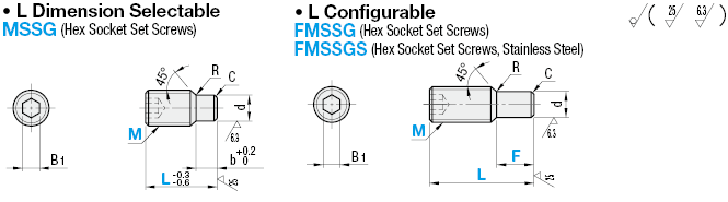 Hex Socket Screws/Dog Point/Set Screw:Related Image