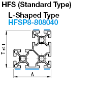 Aluminum Extrusion 8 Series/slot width 10/80x80x40mm, Parallel Surfacing:Related Image