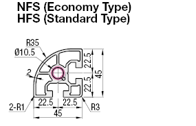 Aluminum Extrusion 8-45 Series/slot width 10/Shape R, 45x45mm:Related Image