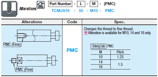 Tip Connection Joints/Tapped:Related Image