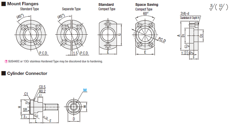Floating Joints/Flange Mounting/Cylinder Connector/Threaded:Related Image