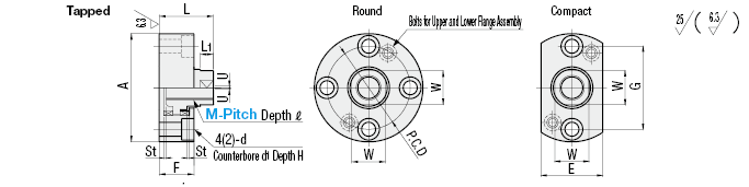 Floating Connectors/Extra Short Type/Flange Mounting/Tapped:Related Image