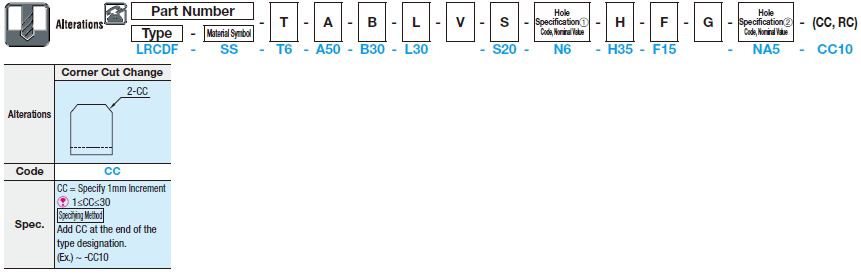 L Shape Finished Angle Mounting Plates/Brackets:Related Image