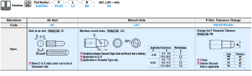 Locating Pins - Sphere Small Head - Tapped:Related Image